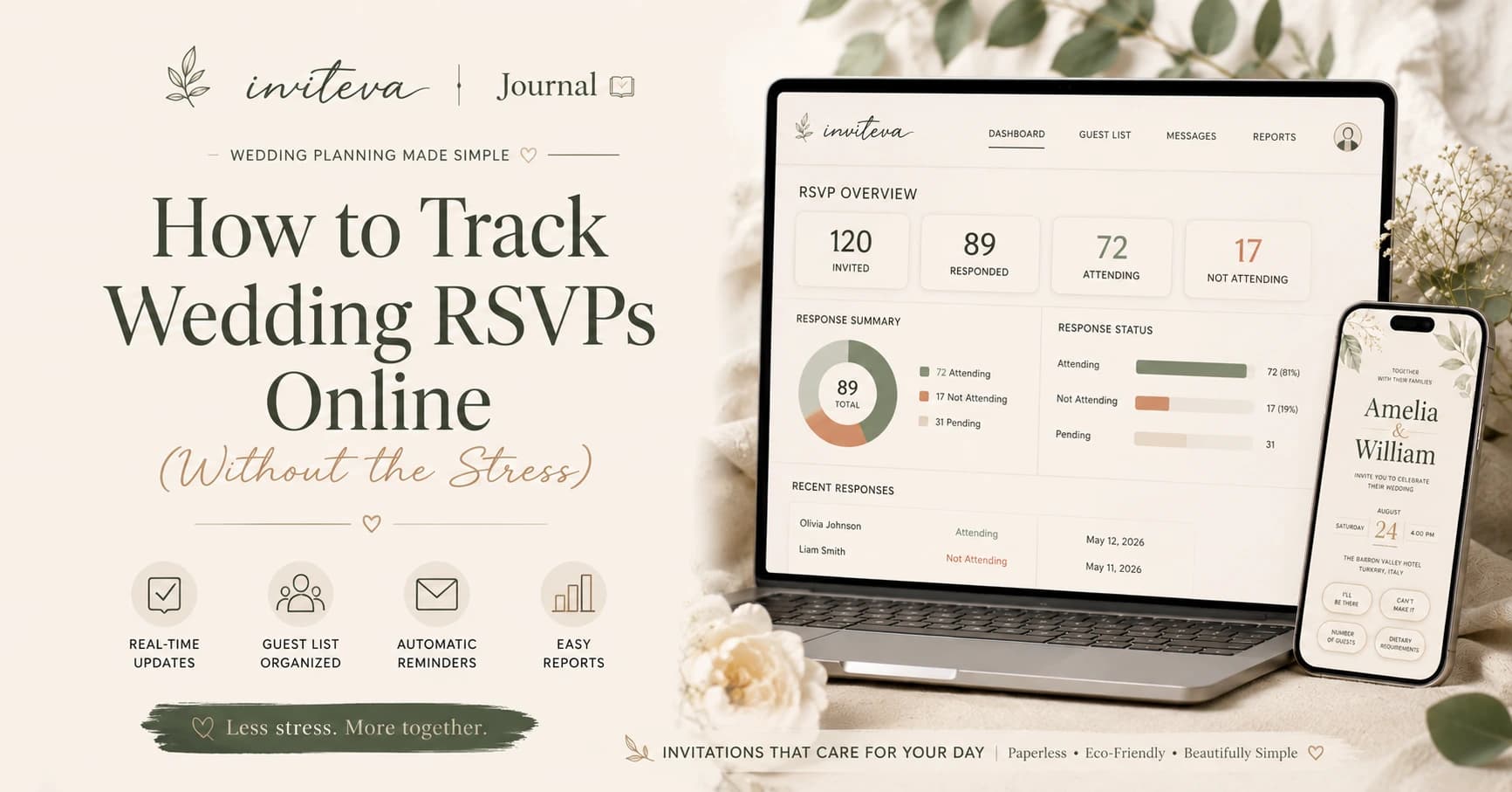 How to Track Wedding RSVPs Online (Without the Stress)